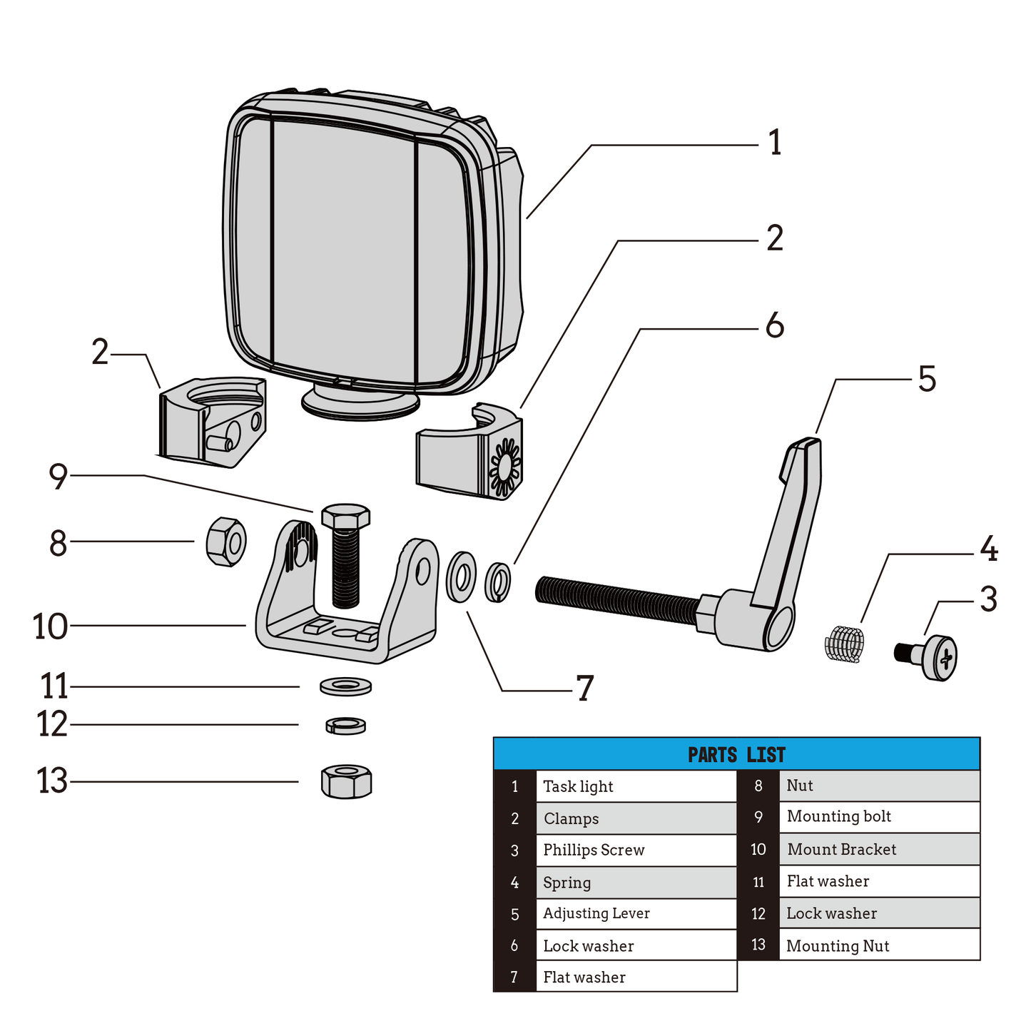 Work Pod Task Pro - White - 4,800 Lumens