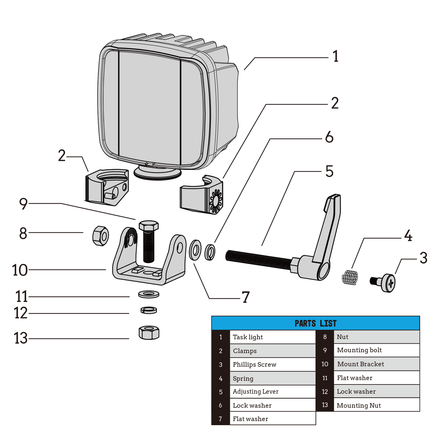 Work Pod Task Max - White - 8,000 Lumens