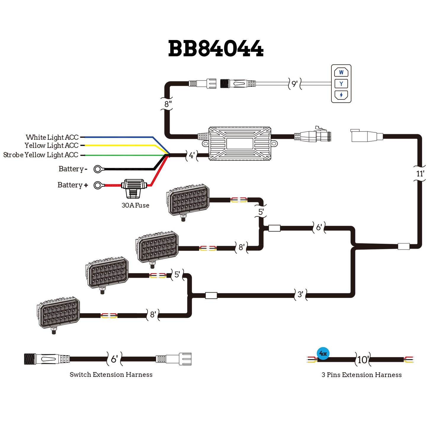 WorkLink™ Universal Dual Color Work Light Harness 4 Lamps (1EA)