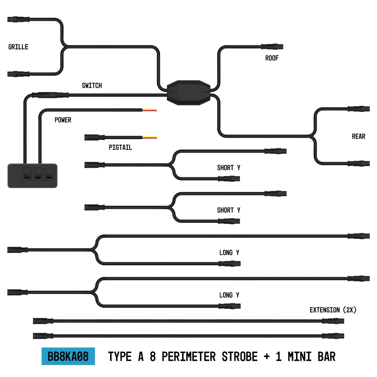 StrobeLink™ Harness Type A, 8 Perimeter Strobes + 1 Mini Bar