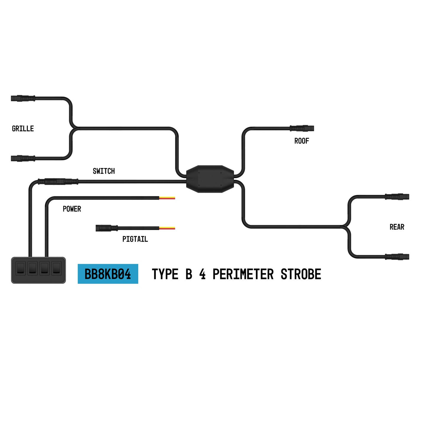 StrobeLink™ Harness Type B, 4 Perimeter Strobes