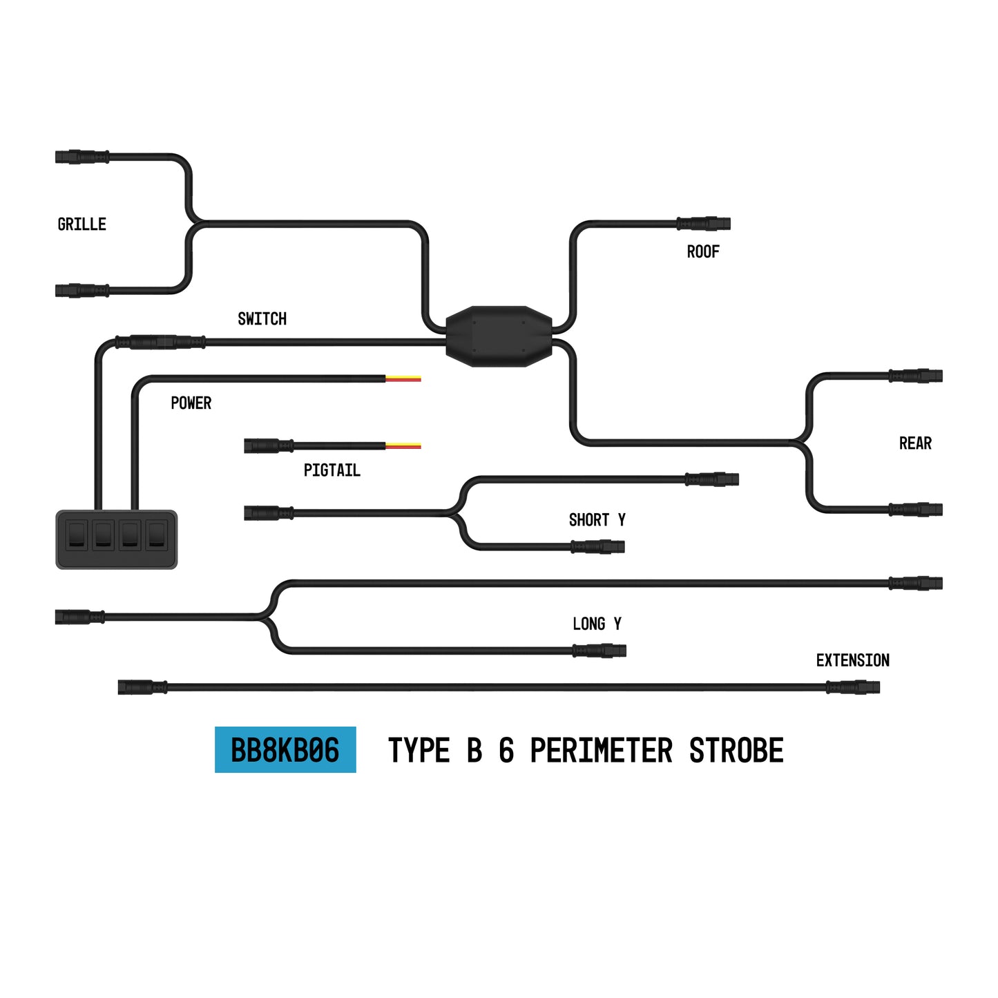 StrobeLink™ Harness Type B, 6 Perimeter Strobes