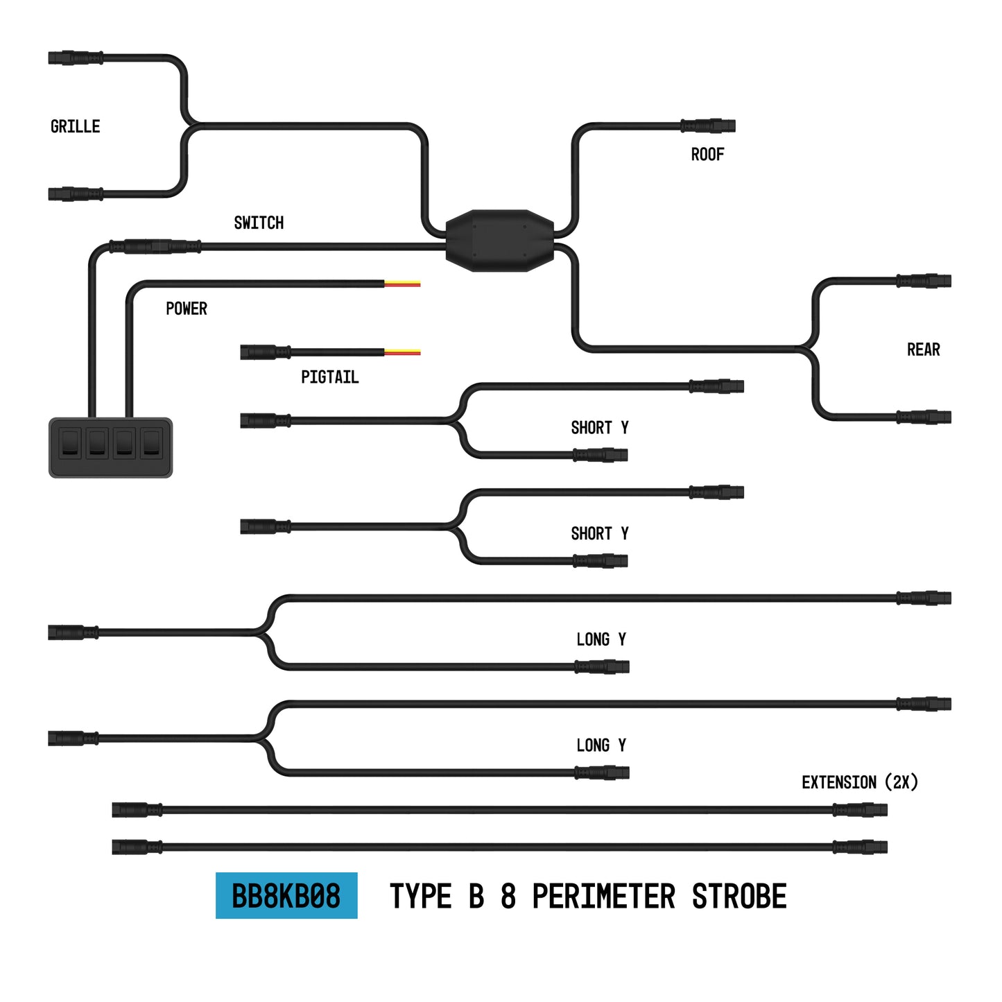 StrobeLink™ Harness Type B, 8 Perimeter Strobes