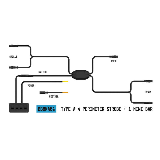StrobeLink™ Harness Type A, 4 Lights + Mini Bar (1EA)