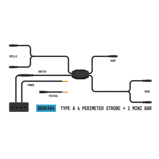 StrobeLink™ Kit Amber/Blue, (4) Strobes+(1) 12" Mini Bar