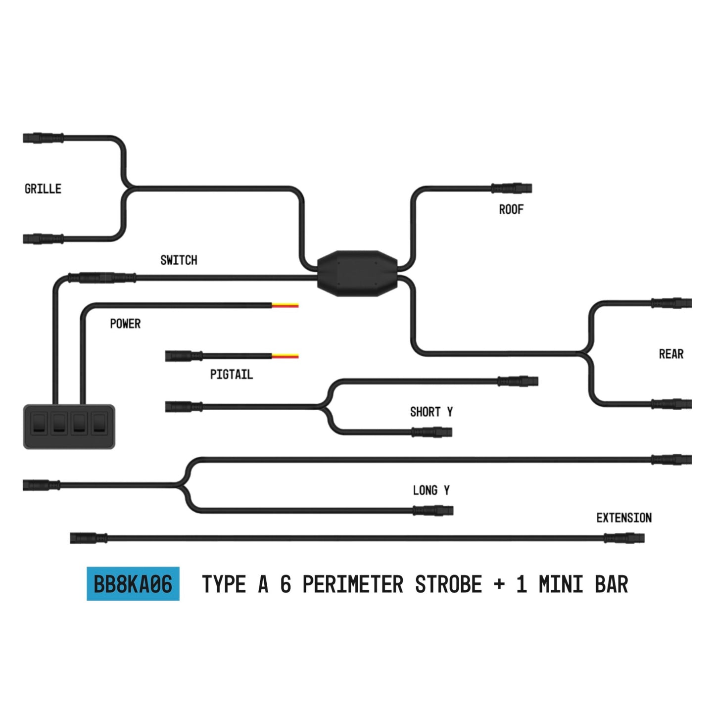 StrobeLink™ Harness Type A, 6 Lights + Mini Bar (1EA)