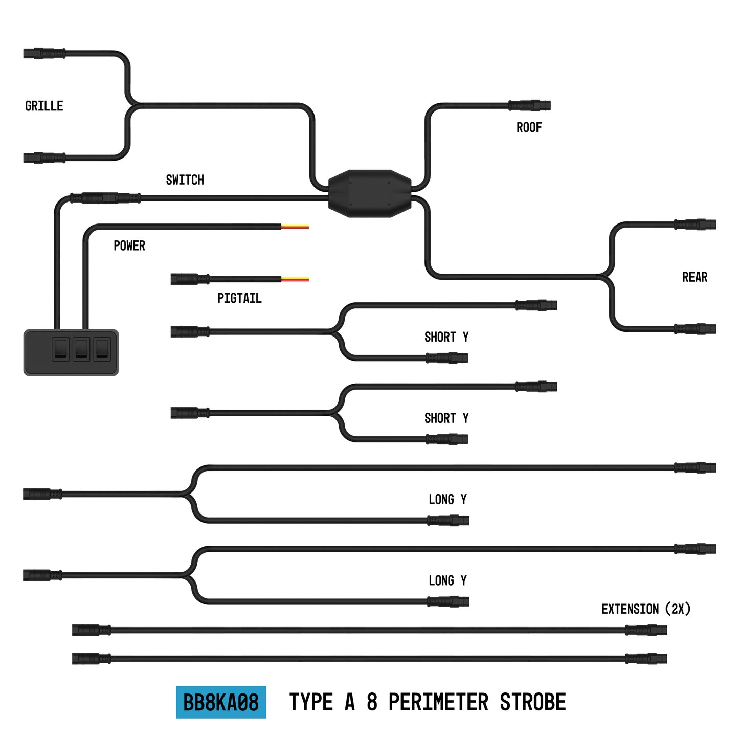 Harness Type A, 8 Perimeter Strobes + 1 Mini Bar