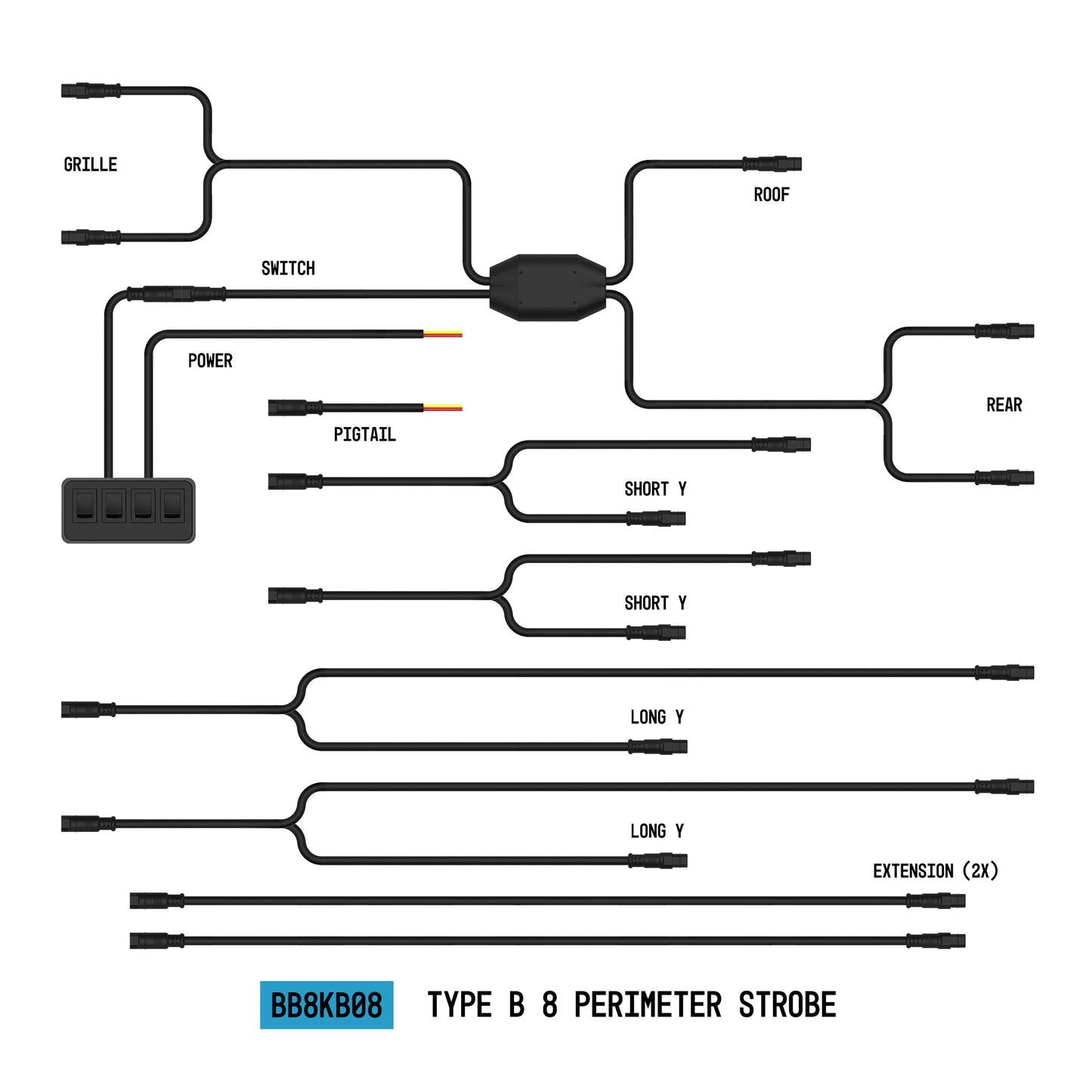 Harness Type B, 8 Perimeter Strobes