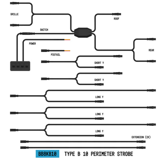 StrobeLink™ Harness Type B, 10 Perimeter Strobes